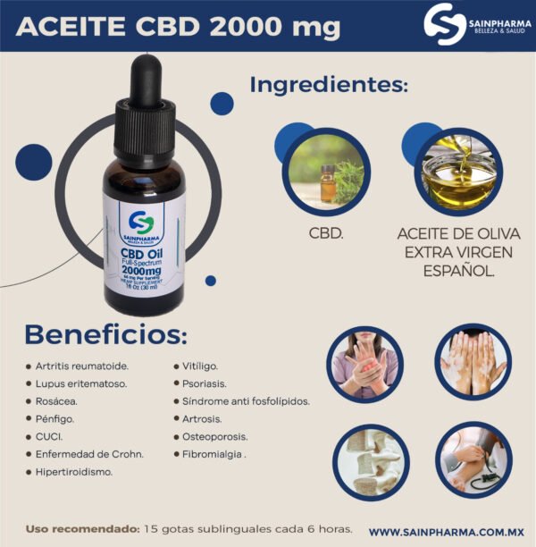 NICA CBD OIL 2000MG SAINPHARMA