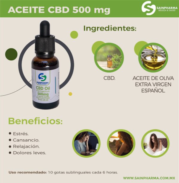 Aceite CBD 500mg Sainpharma