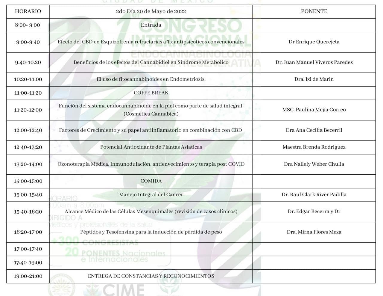 Asiste al primer congreso de Endocannabinologia y medicina Regenerativa en Mexico , 19 y 20 de Mayo cannatlan