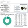 COA planta usada